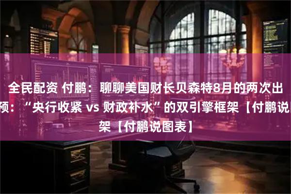全民配资 付鹏：聊聊美国财长贝森特8月的两次出手干预：“央行收紧 vs 财政补水”的双引擎框架【付鹏说图表】